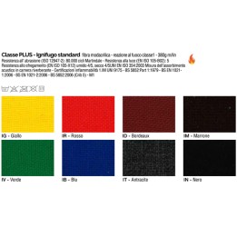 Seduta operativa Hubble Pro Memory — 86769 | Ecotempo