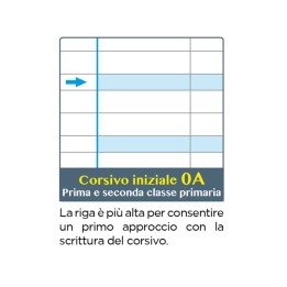 Maxiquaderno Linea Blu One Color A4 — 87348 | Ecotempo
