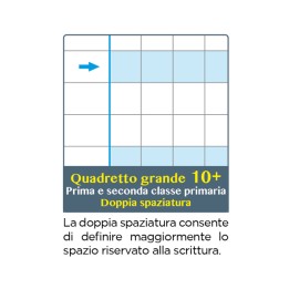 Maxiquaderno Linea Blu One Color A4 10 — 93269 | Ecotempo