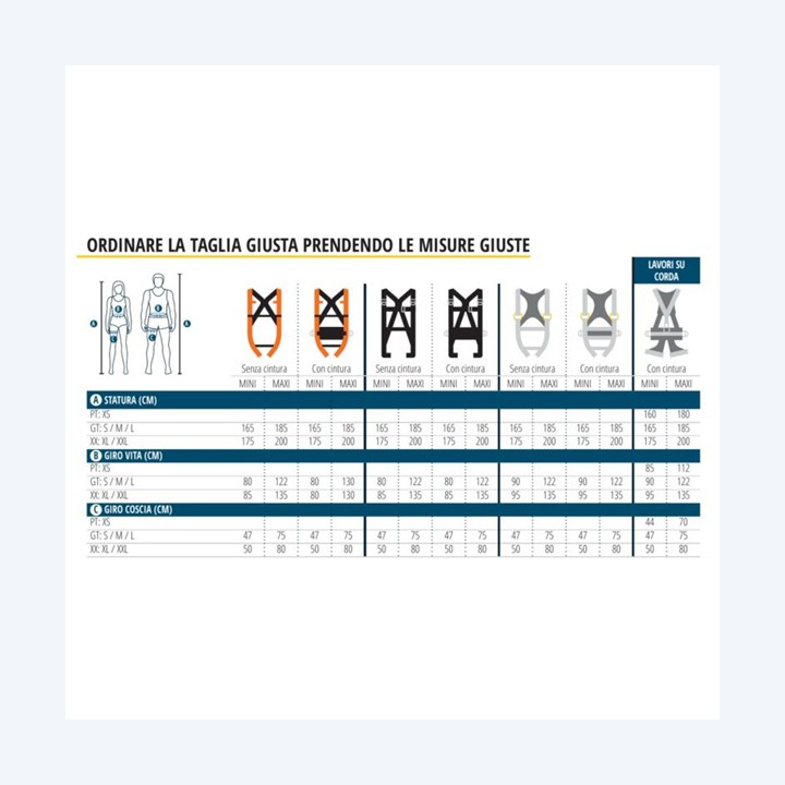 Kit classic protezione anticaduta Elara — 94240 | Ecotempo